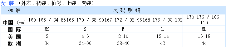 服装尺码怎么换算2